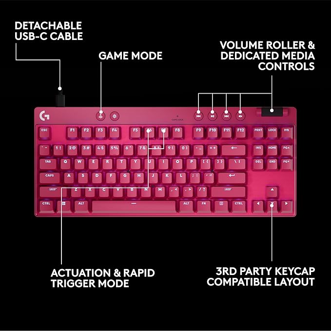 Logitech G PRO X TKL Rapid Tenkeyless Wired Gaming Keyboard with Magnetic Analog Switches, Rapid Trigger Mode, Adjustable Actuation, and Customizable RGB Lighting - Magenta