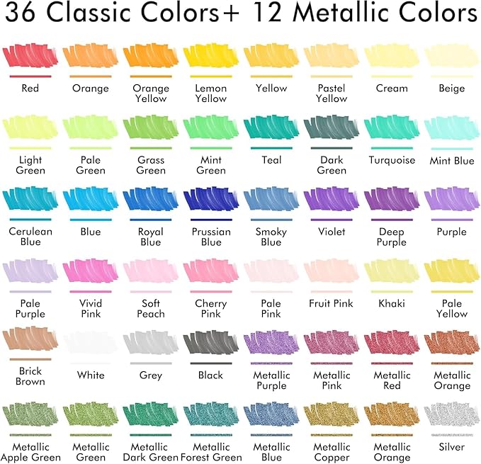 Shuttle Art 48 Colors Dual Tip Acrylic Paint Markers, Brush Tip and Fine Tip Acrylic Paint Pens for Rock, Ceramic, Wood, Canvas, Plastic, Glass, Stone, Calligraphy, Card Making, Crafts & Nail Art
