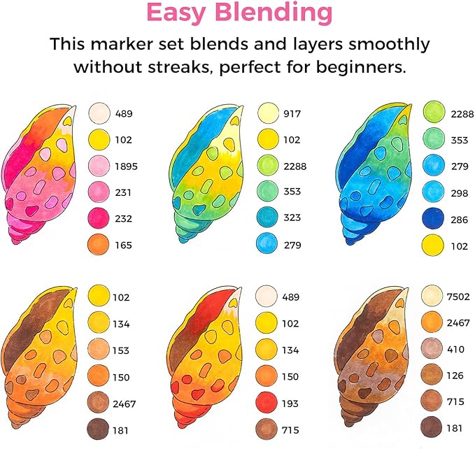 Ohuhu Alcohol Based Markers Set: 96-pack Double Tipped Art Marker - Chisel & Fine Color Sketch Markers for Artists Adult Coloring Drawing Illustration - 2 x Colorless Blender & 2 x Case