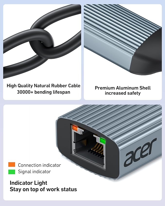 Acer 5 in 1 USB C Hub Bundle with USB C to Ethernet Adapter