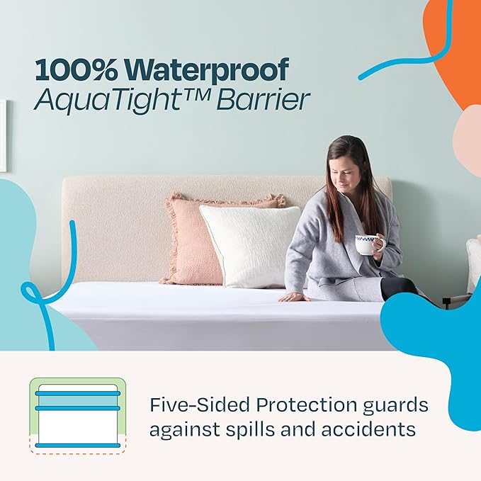 Linenspa 5-Sided Waterproof Mattress Protector – Breathable, Fitted Sheet Style, Machine Washable – King Size Mattress Protector, White