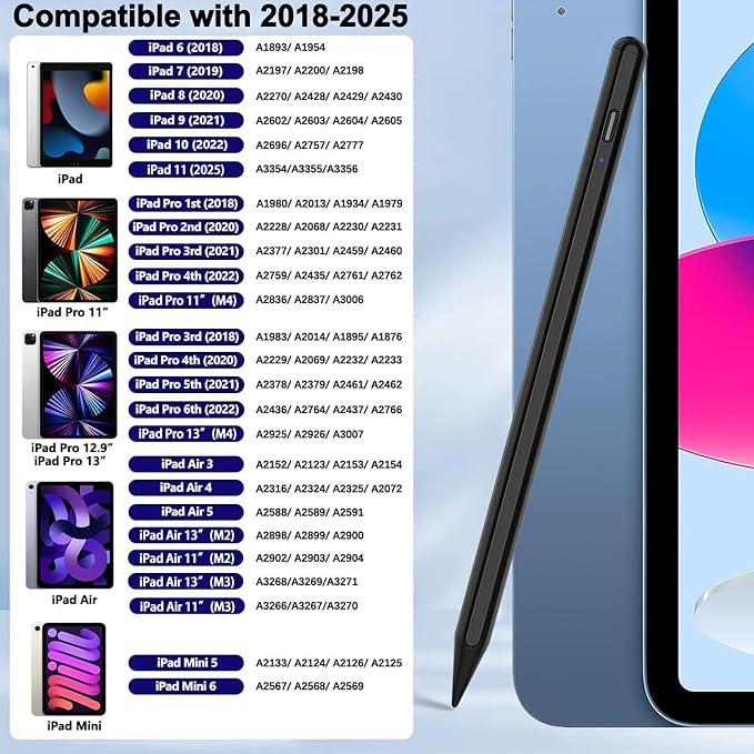 Stylus Pen for iPad 2025-2018 Active Pen 11th & 10th Gen Fast Chagring Stylus Pencil with Palm Rejection for Apple iPad 11th/A16/10/9/8/7/6th,Pro 12.9/11/13 inch M4,Air M2/M3/5/4/3,Mini A16/5th/6th