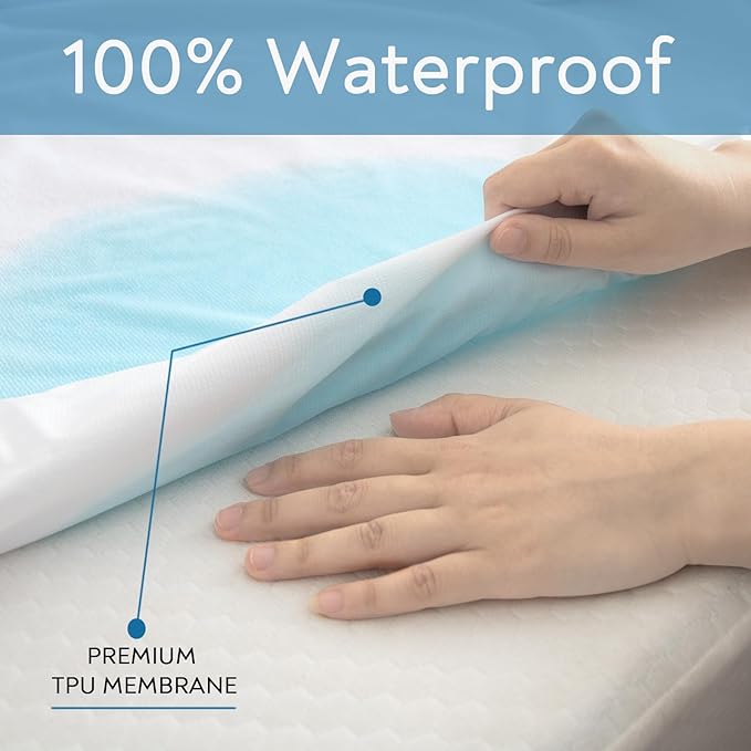 RV King Terry Mattress Protector Waterproof for 72''×80'' up to14'' Depth, Ultra Soft & Breathable Smooth Top Fitted Mattress Cover Skin-Friendly Machine Washable
