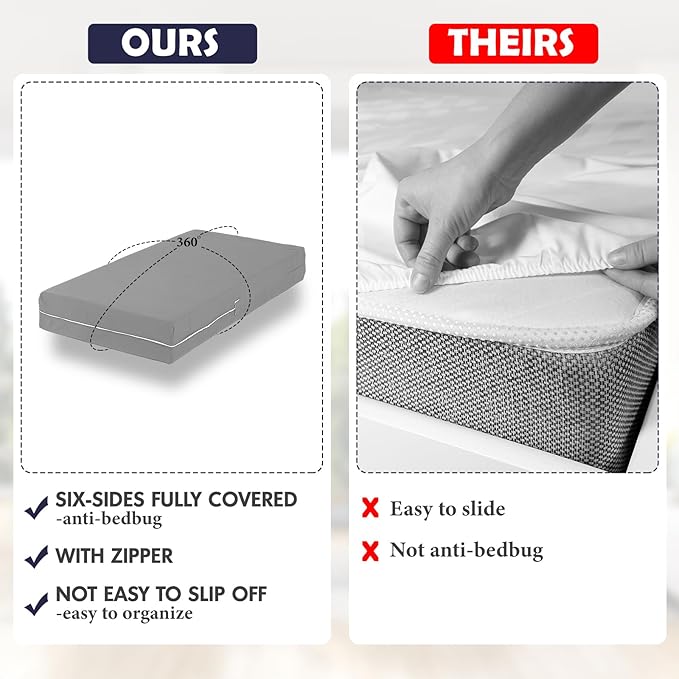 Zippered Mattress Fitted Protector Deep Mattress Encasement Soft Zipper Fitted Sheet Microfiber Bed Sheet Cover for Bed(Light Gray,Queen,12-16in)