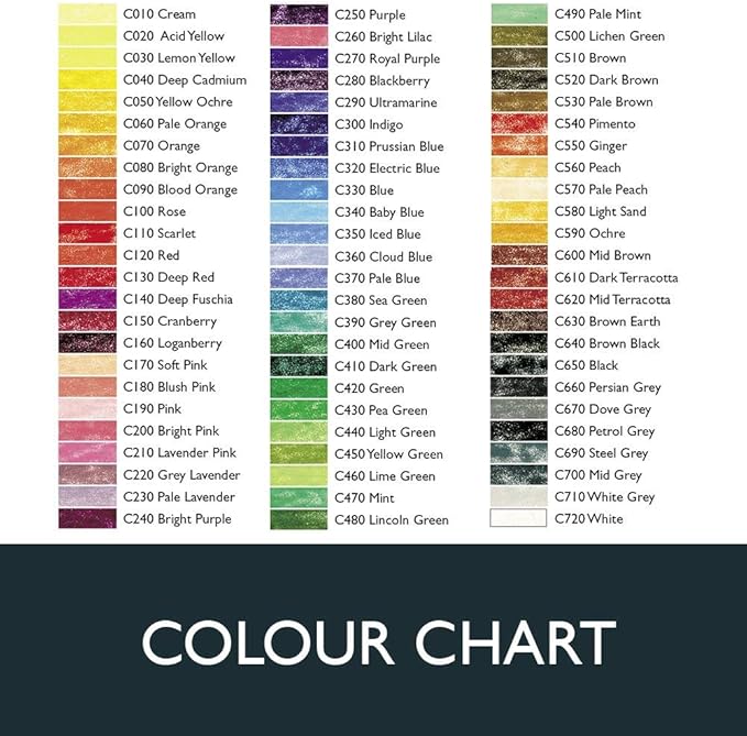 Derwent Colorsoft Pencils, 4mm Core, Metal Tin, 72 Count (0701029)