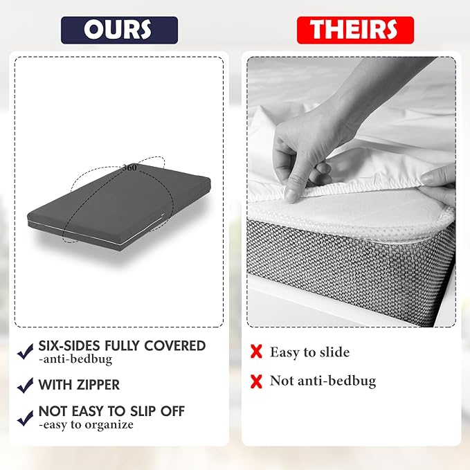 Zippered Mattress Fitted Protector Deep Mattress Encasement Soft Zipper Fitted Sheet Microfiber Bed Sheet Cover for Bed(Dark Gray,King,12-16in)