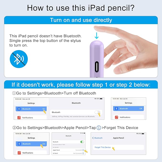 Stylus Pen for iPad, 13 mins Fast Charge for Apple iPad Pencil with Palm Rejection, Compatible with 2018-2024 iPad Air 3/4/5/6, iPad mini 5/6, iPad 6/7/8/9/10, iPad Pro 11"/12.9"/13" (Purple)