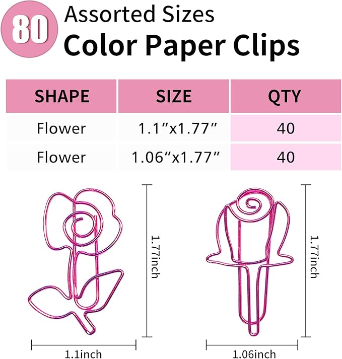 80 Pcs Cute Flower Paper Clips Set, Floral Paper Clips for Office Supplies Organization (Flower Shape 2)