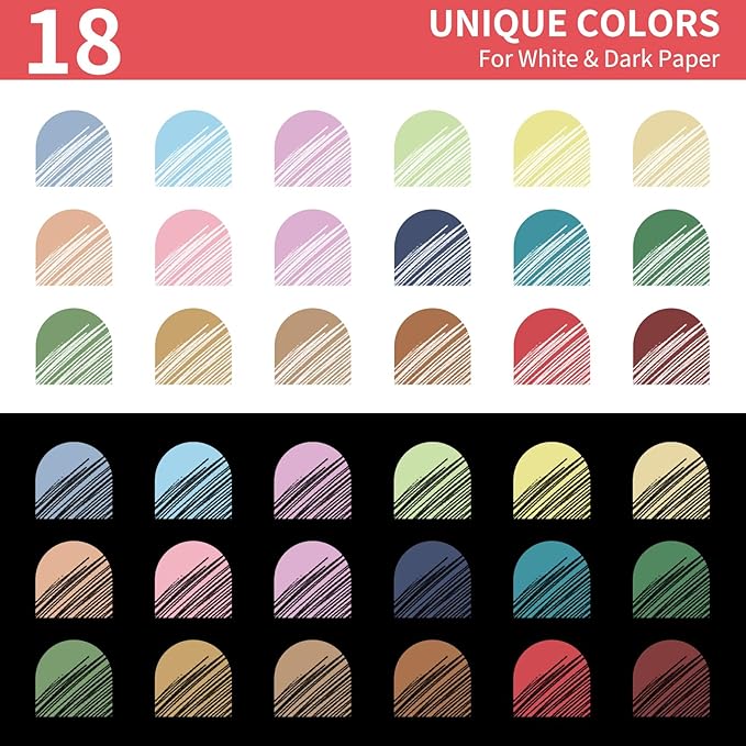 Gel Pens For Coloring, 18 Pack Colored Pens for Black Paper & White Paper, 0.6MM Fine Point Pens for Coloring, Writing, Drawing, Journaling, Note Taking, Office, Home
