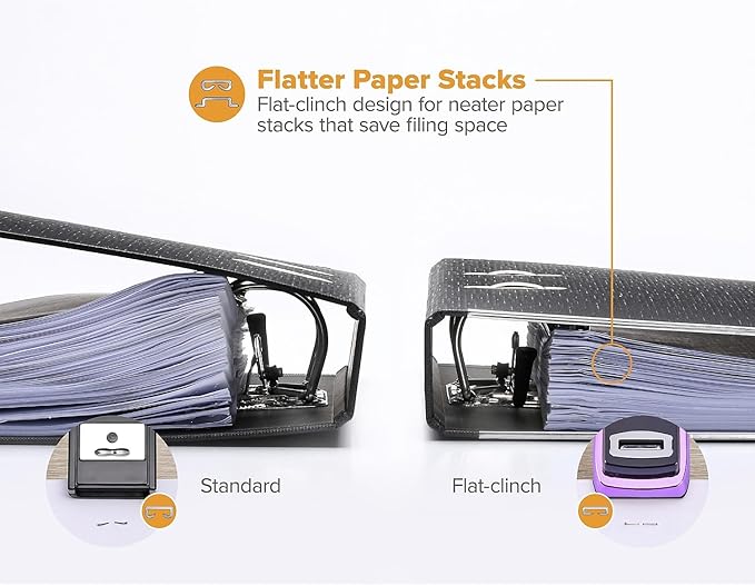 Bostitch Office Heavy Duty Stapler, 40 Sheet Capacity, No Jam, Half Strip, Fits into the Palm of Your Hand, For Classroom, Office or Desk, Metallic Purple