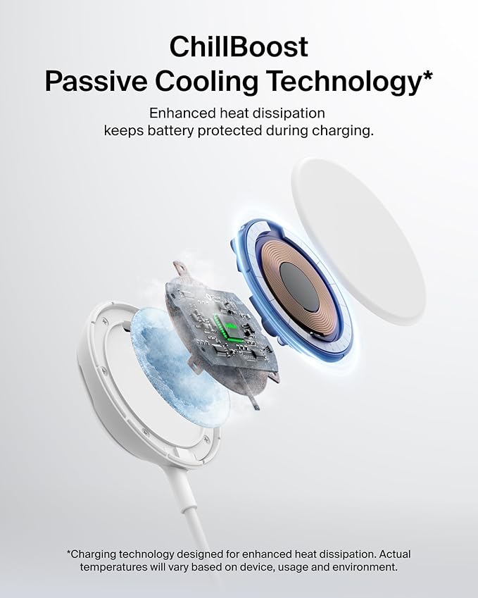 Belkin MagSafe Charger, Magnetic iPhone Charger w/ Qi2 25W, Fast Wireless Charging Pad w/Kickstand for iPhone 17 Series, Samsung Galaxy, Pixel 10, AirPods Pro, Travel - No Power Adapter, White