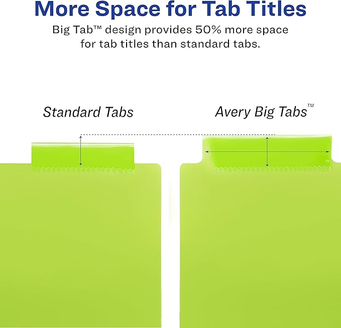 Avery Dividers for 3 Ring Binders, 8-Tab Two-Pocket Plastic Binder Dividers, Multicolor (24 Sets of 11907)