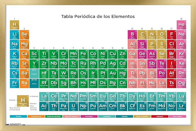 Trends International Periodic Table Of Elements - Spanish Wall Poster, 22.375" x 34", Gold Framed Version