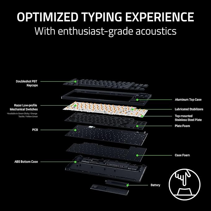 Razer BlackWidow V4 Low Profile TKL HyperSpeed Wireless Gaming Keyboard: Green Mechanical Switches - 2.4GHz Wireless & Bluetooth - Multi-Function Roller - 3 Control Buttons - Long Battery Life