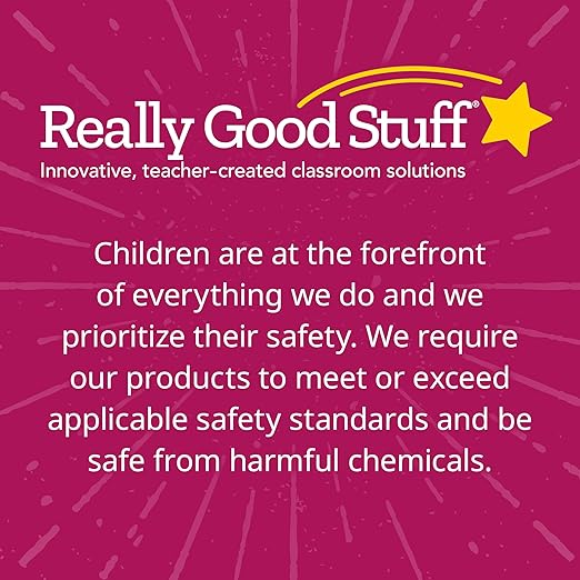 Really Good Stuff Ready-to-Decorate Extra, Extra, Read All About Me Posters - 24 Posters