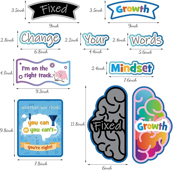 Tenare Mindset Posters Bulletin Board Set Motivational Change Your Mindset Posters Positive Sayings Inspirational Classroom Decoration for Teacher Students School(Vivid)