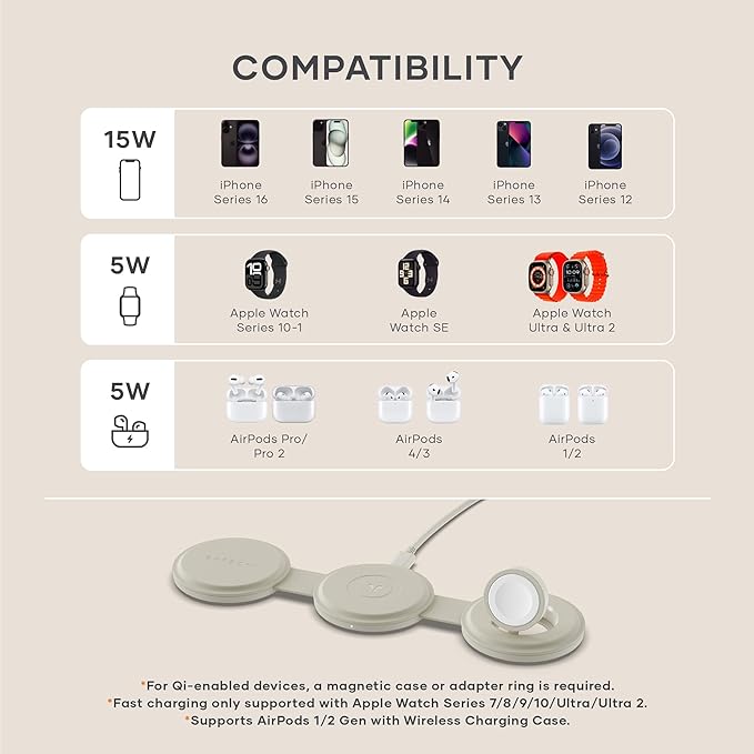 Satechi OntheGo™ 3 in 1 Wireless Charger, Qi2 Portable Charger with 15W Fast Charging for iPhone 17 to 12 Series, 5W for Apple Watch, and 5W for AirPods, Magnetic Travel Charging Station – Sand