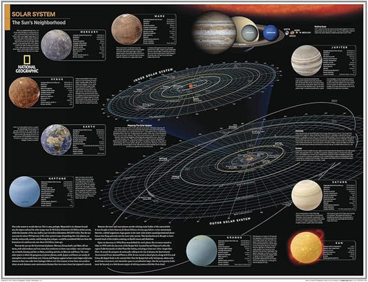 National Geographic: Solar System: The Sun's Neighborhood - Poster - 28 x 22 inches - Art Quality Print
