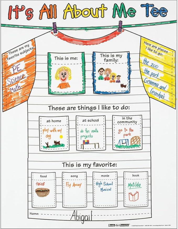 Really Good Stuff Ready-To-Decorate All About Me Tee Posters - 24 posters