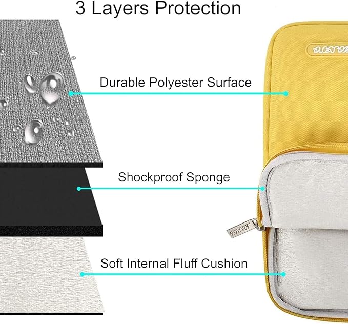 MOSISO Laptop Case 13.3 inch, 13-13.3 inch Laptop Sleeve Compatible with MacBook Air/Pro 13/Pro 14 M5 M4 M3 M2 M1, HP Dell ASUS Lenovo,Polyester Vertical Computer Sleeve Bag with Pocket, Yellow