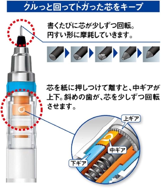 uni Kurutoga Mechanical Pencil Standard, 0.5mm, Baby Pink (M54501P.68)
