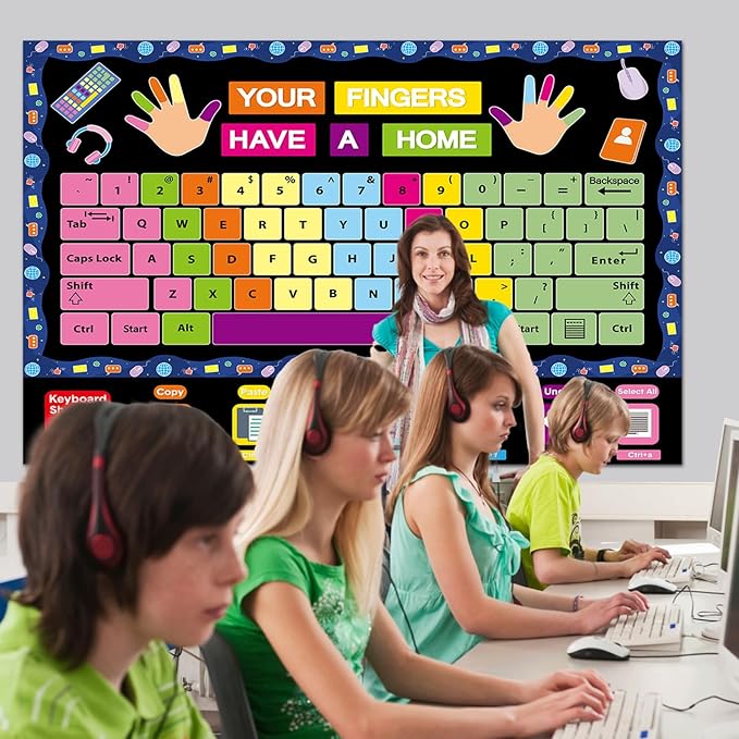 Computer Keyboard Bulletin Board Set Keyboard Shortcuts Classroom Decorations Inspirational Technology Education Paper Cutouts Computer Lab Bulletin Board for Back to School Office Teacher Supplies