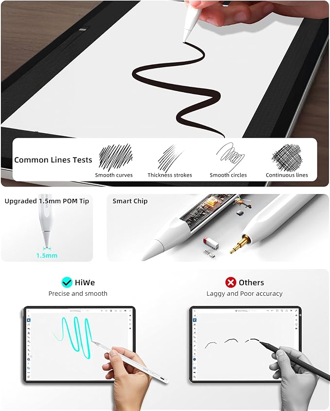 for iPad Pencil, Anti-Lost Stylus Pen for iPad Pro/iPad Air/iPad/iPad mini 2018-2025, Works with Apple Find My, with Shortcuts to Homepage & Multitasking, USB-C Wired Charge, Off-White