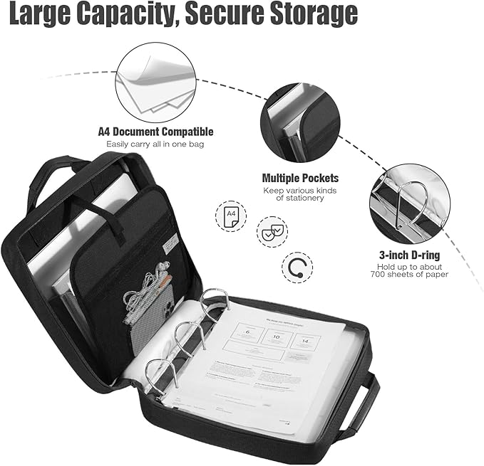 MoKo Zipper Binder, 3 Inch 3 Ring Binder with 700 Sheets Capacity & Shoulder Strap & Handle, Multi-Pocket Zipper Organizer for Middle School, Black