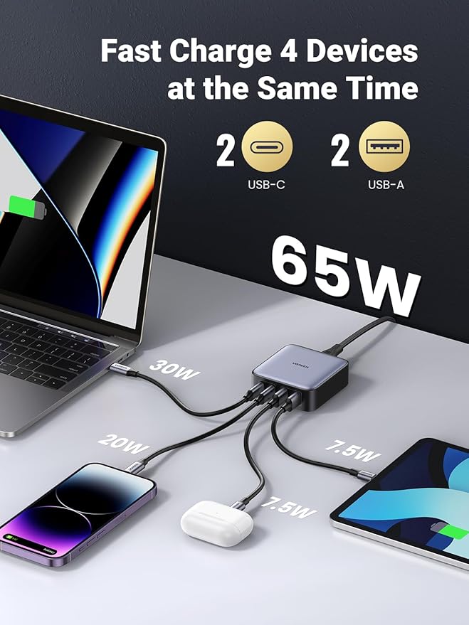 UGREEN Nexode 65W USB C Charger Desktop Bundle with 60W 2 Pack USB C Cable