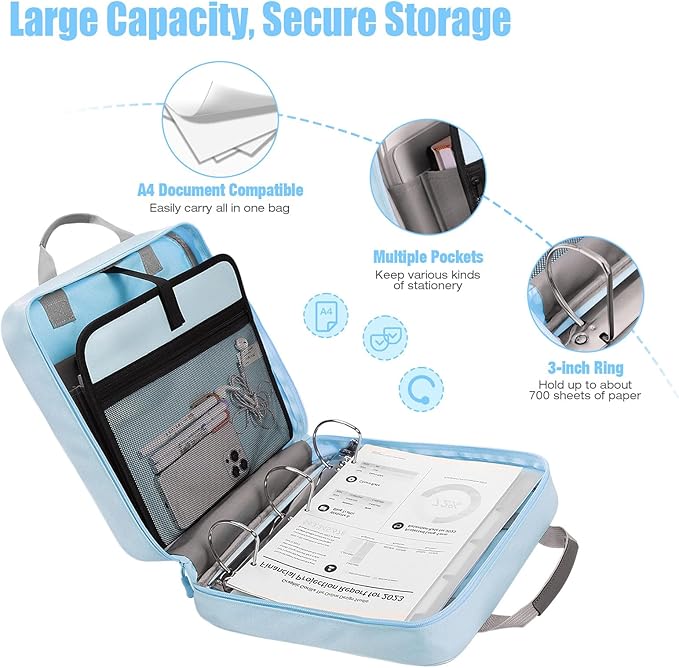 Moko Zipper Binder, 3 Inch 3 Ring Binder with Zipper,700 Sheets Capacity Zipper Binder with Shoulder Strap & Handle,Multi-Pocket Zipper Binder Organizer for Middle School, Blue+Gray