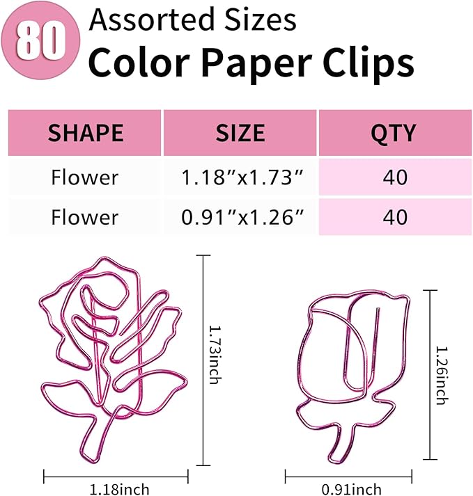 80 Pcs Cute Flower Paper Clips Set, Floral Paper Clips for Office Supplies Organization (Flower Shape 3)