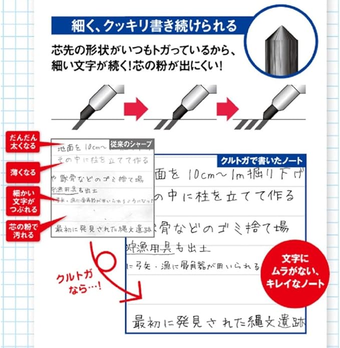 Uni Kurutoga Mechanical Pencil Standard, 0.5mm, Navy (M54501P.9)