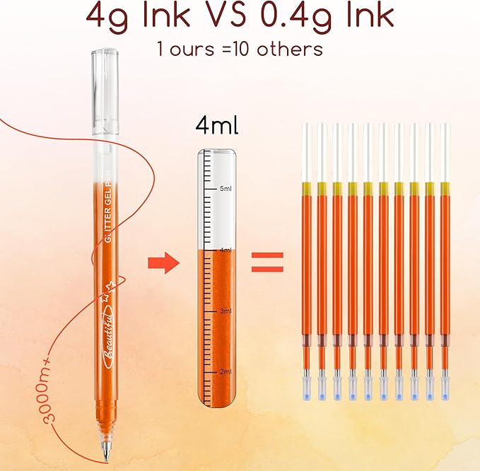miikoul Super Glitter Gel Pens, 24 Pack 1.0 Mm Fine Point Large Capacity Colored Pen Water-Based Ink Drawing Pens Metallic Sparkly Markers for Kids Adults Coloring DIY Crafts Greeting Birthday Cards