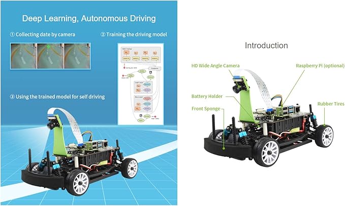 waveshare PiRacer Pro AI Kit Accessory Package for Raspberry Pi Model B 4GB for high School AI Learning Professional Racing