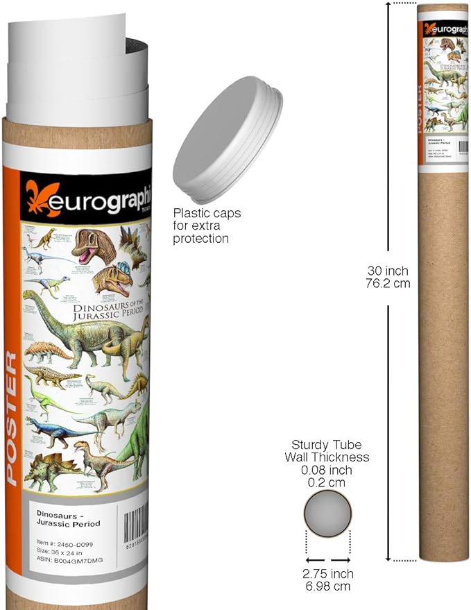 Dinosaurs - Jurassic Period, Poster 36 x 24 inch by Eurographics