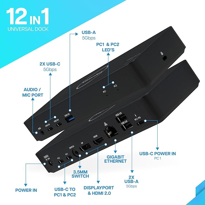 VisionTek VT2900 12in1 USB-C Docking Station – KVM Switch Single Host – HDMI, DisplayPort, 100W PD Port, 3.0 USB Ports, Audio, Thunderbolt & Ethernet Port – Compatible Hub for Laptops & PC