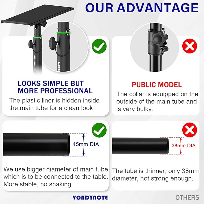 Pair of Studio Monitor Stands Desk Clamp Speaker Stands 0-12°Tilt Height Adjustable with Cable Management