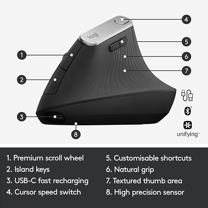 Logitech MX Vertical Wireless Mouse – Ergonomic Design Reduces Muscle Strain, Move Content Between 3 Windows and Apple Computers, Rechargeable, Graphite
