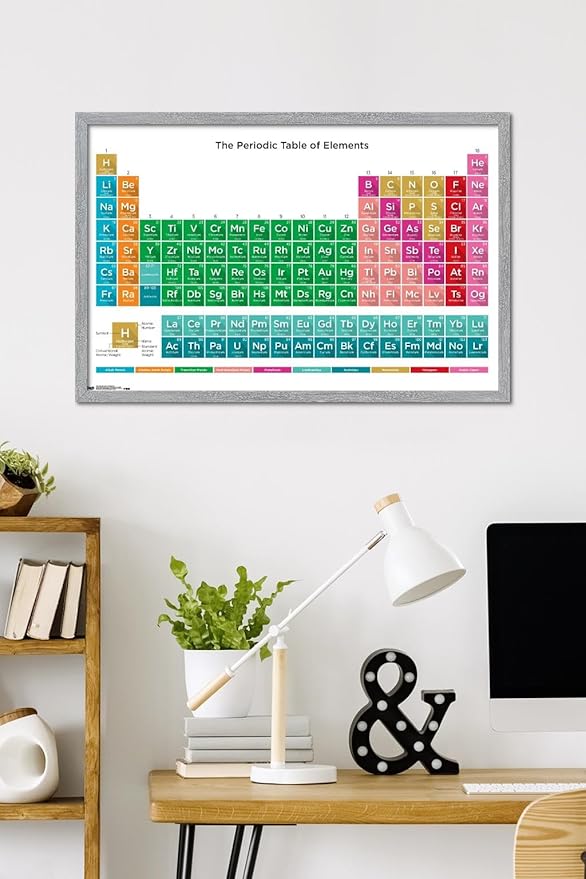 Trends International Periodic Table Of Elements 17 Wall Poster, 34L x 22.4W, Gray Framed Version