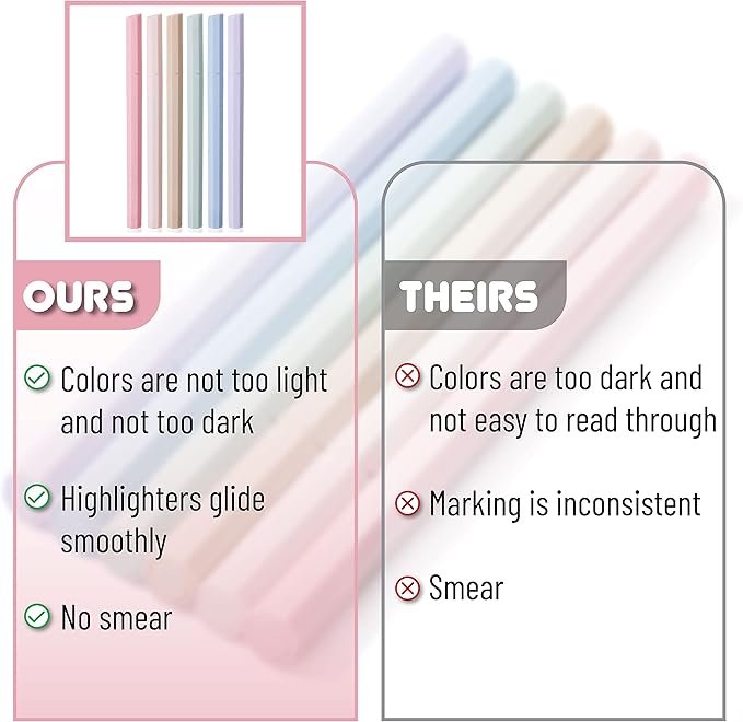 Mr. Pen- Aesthetic Highlighters, 6 Pack, Muted Pastel Color, Chisel Tip, No Bleed Bible Highlighter, Assorted Colors