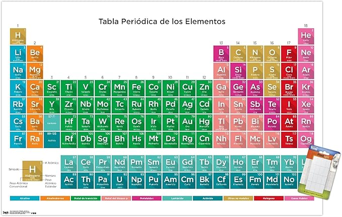 Trends International Periodic Table Of Elements - Spanish Wall Poster, 14.725" x 22.375", Premium Poster & Mount Bundle