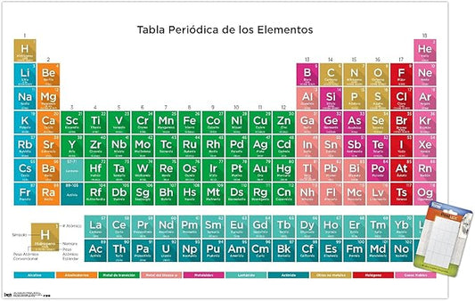 Trends International Periodic Table Of Elements - Spanish Wall Poster, 14.725" x 22.375", Premium Poster & Mount Bundle