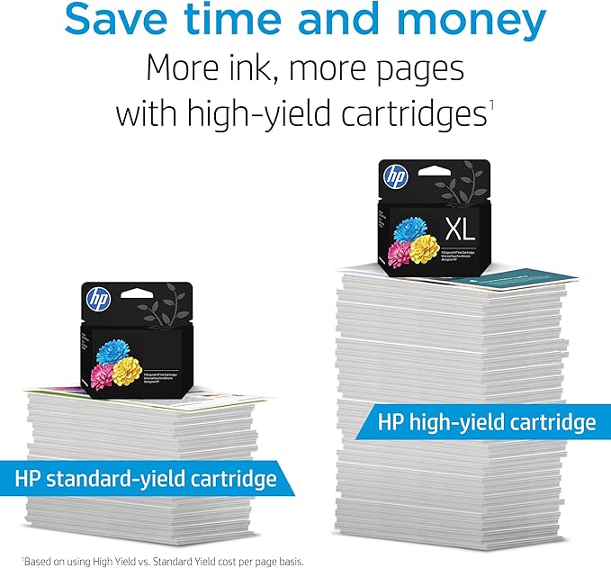 HP 64 Black Ink Cartridge | Works with Envy Inspire 7250e, 7950e, Envy Photo 6200, 7100, 7200, 7800, 7900, Tango Series | Eligible for Instant Ink | N9J90AN