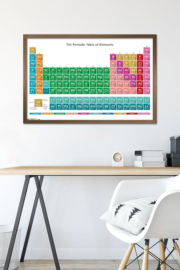 Trends International Periodic Table Of Elements 17 Wall Poster, 22.375" x 34", Bronze Framed Version