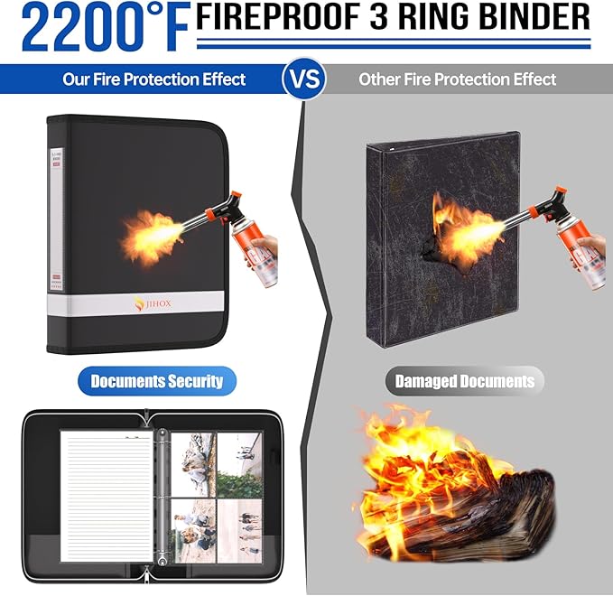 Fireproof 1.5" 3 Ring Binder with Zipper, 2 Interior Pockets, 1 Pen Holder, Reflective Strip, Hold 375 Sheets of US Letter/A4 Size for Office/Home/School Provide 5 Pockets A4, 40 Pockets Album(Black)
