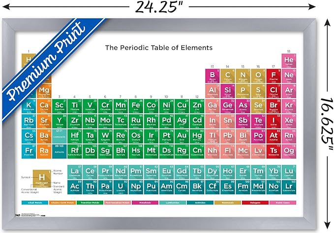 Trends International Periodic Table Of Elements 17 Wall Poster, 14.725" x 22.375", Silver Framed Version