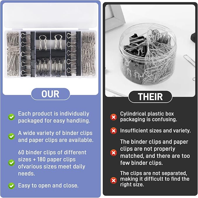 240PCS Black Assorted Size Paper Clips and Binder Clips, Paperclips Large Medium Small, Binder Clip and Paper Clip Set for Home, School, and Office Supplies in a Container with Compartments