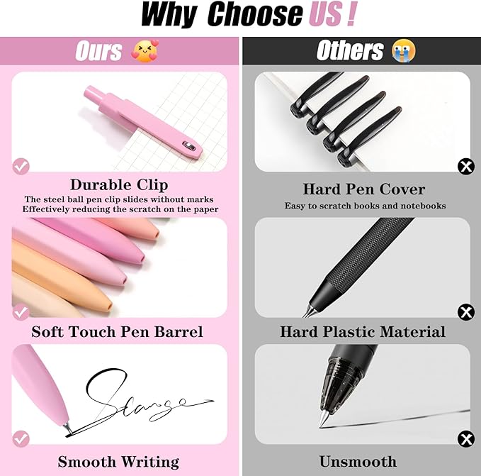 Aesthetic Pens, 8 Pcs 0.5mm Gel Pens, No Smudge Quick Dry Smooth Writing Pens, Cute Black Ink Journaling Pens for Women Nurse School Office Desk Accessories