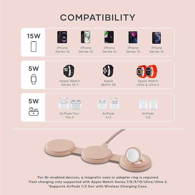 Satechi OntheGo™ 3 in 1 Wireless Charger, Qi2 Portable Charger with 15W Fast Charging for iPhone 17 to 12 series, 5W for Apple Watch, and 5W for AirPods, Magnetic Travel Charging Station – Desert Rose