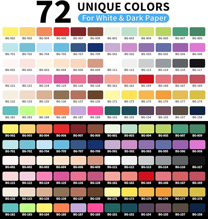 Gel Pens For Coloring, 72 Colors Retractable Colored Pens for Black Paper & White Paper, 0.7mm Fine Point Colorful Pens for Coloring, Writing, Drawing, Journaling, Note Taking, Office, Home